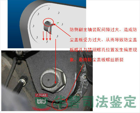 螺丝断裂失效机理分2