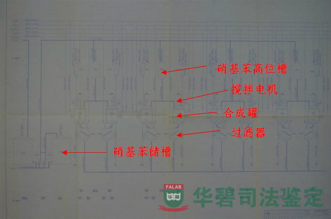 工艺流程图图号01