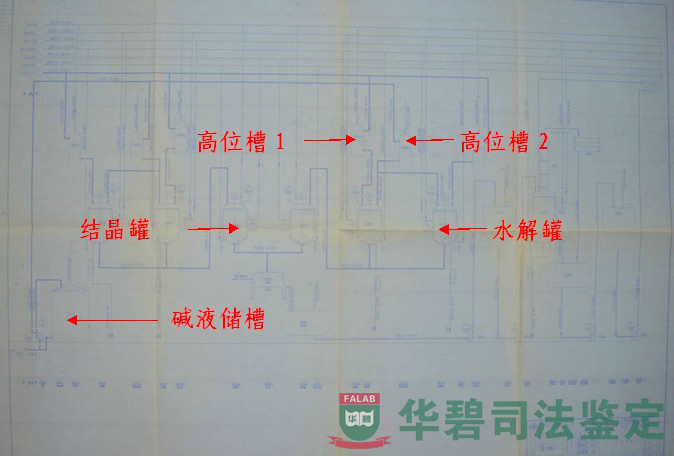 工艺流程图图号02