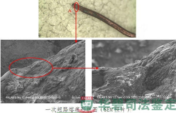 防盗器喇叭线束铜导线熔痕