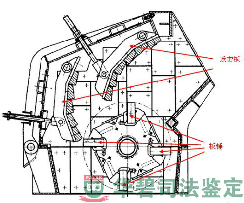 破碎机结构示意图