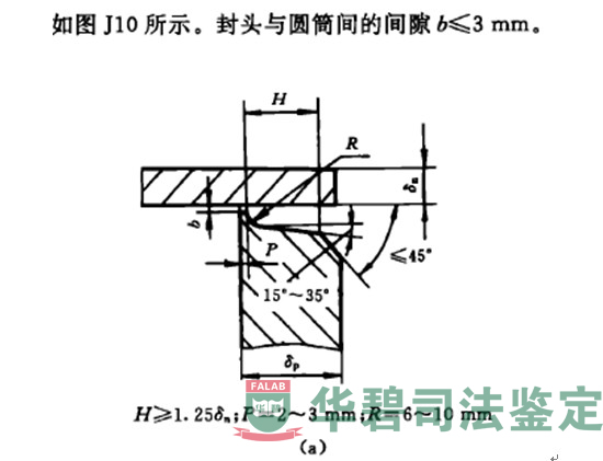 国标《钢制压力容器》附录J中图J10a