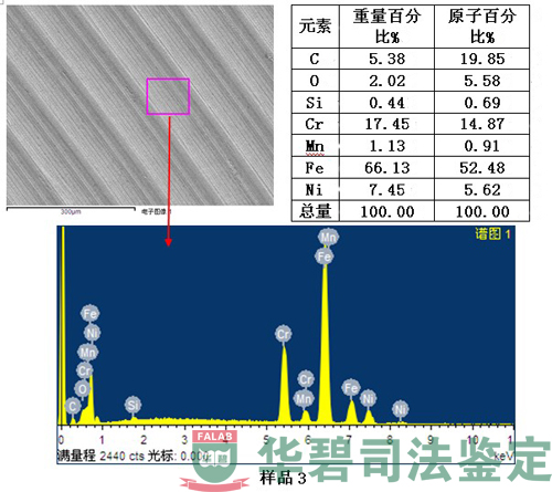 电机底盖材质检测